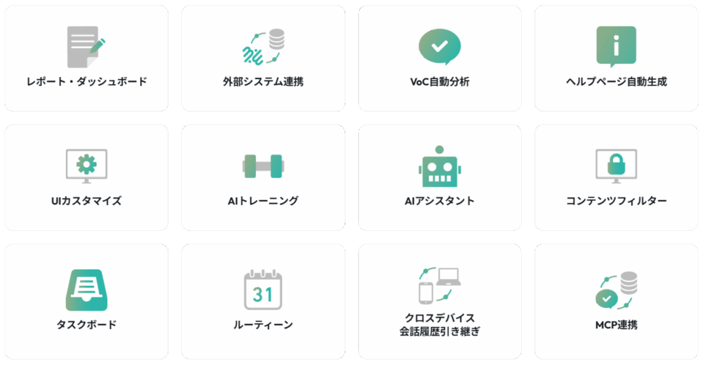 miibo for Customer Support のカスタマーサポート機能の画像